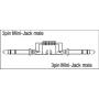 DAP FL45 - Mini-Jack to Mini-Jack 1,5 m - Imagen 3