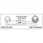 DAP XGA37 - XLR/M 3p. > XLR/F 3p. Interruptor de cambio de fase - Imagen 2