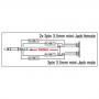 DAP XGA44 - Mini Jack/M stereo > 2 x Mini Jack/F Incl. 4 resistencias de 10 kiloohmios - Imagen 2