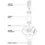 65 Kit conector XLR hembra para base antigolpes A400SM - Imagen 1